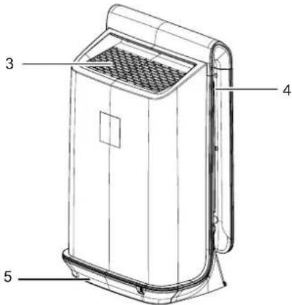 TROTEC AirgoClean 100 E - Representatiede I'appareil - 2
