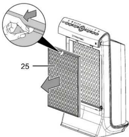 TROTEC AirgoClean 100 E - Remarque - 4