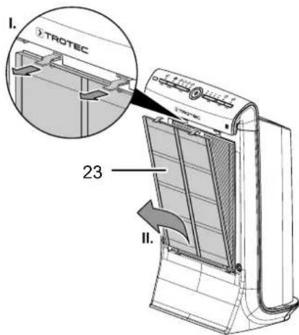 TROTEC AirgoClean 100 E - Remarque - 2