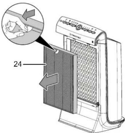 TROTEC AirgoClean 100 E - Remarque - 3