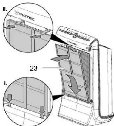 TROTEC AirgoClean 100 E - Remarque - 7
