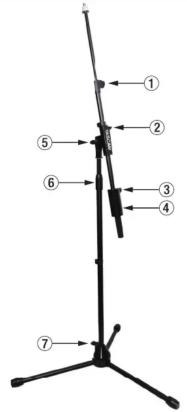 TASCAM TMAM1 - Nomenclature et fonctions des parties - 1