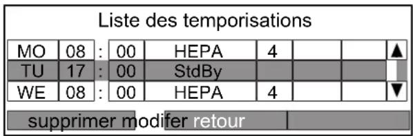 TROTEC TAC M II - Programmateur hebdomadaire - 1