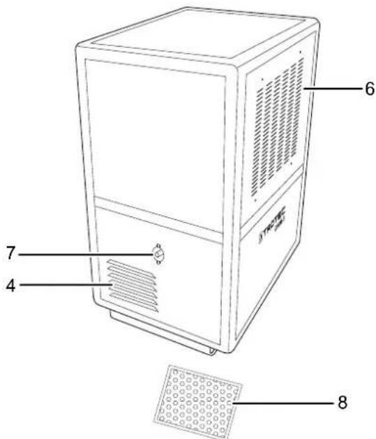 6 7 4 8