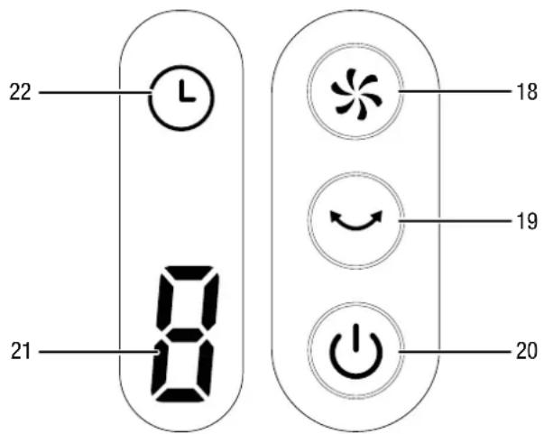 TROTEC TVE 24 S - Utilisation - 1