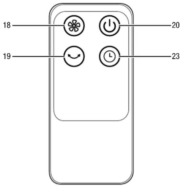 TROTEC TVE 24 S - Utilisation - 2