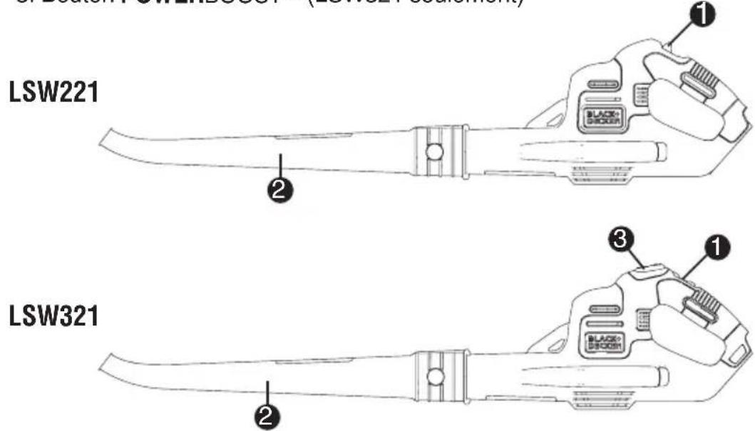 BLACK & DECKER LSW221 - DESCRIPTION FONCTIONNELLE - 1