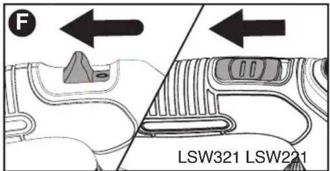BLACK & DECKER LSW221 - SWITCHING ON AND OFF - 2