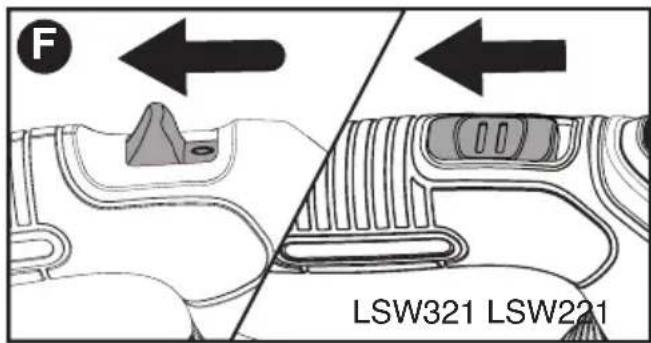 BLACK & DECKER LSW221 - MISE EN GARDE : - 2