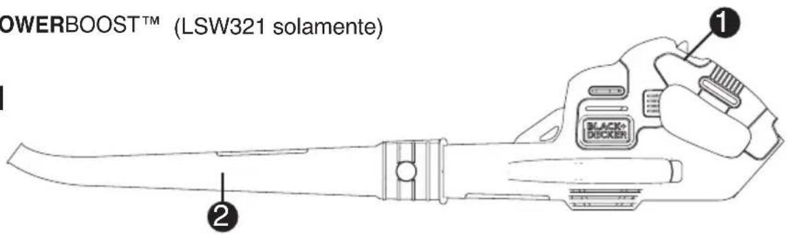 BLACK & DECKER LSW221 - DESCRIPCION DE LA FUNCIONES - 1