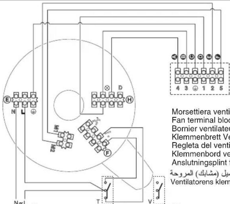 Morsettiera ventil Fan terminal block Bornier ventilateu Klemmenbrett Ve Regleta del venti Klemmenbord ve Anslutningsplint f (مشابك) المروحة Ventilatorens klem