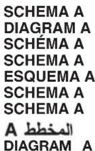 SCHEMA A DIAGRAM A SCHÉMA A SCHEMA A ESQUEMA A SCHEMA A SCHEMA A A المخط DIAGRAM A