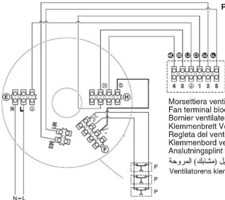 Morsettiera venti Fan terminal block Bornier ventilater Klemmenbrett Ve Regleta del venti Klemmenbord ve Anslutningsplint t (مشابك) المروحة Ventilatorens kler