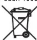 Gerlach GL 6412 - BOTONES DEL MENU: - 1
