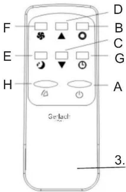 Gerlach GL 7923 - GL 7923 - 1