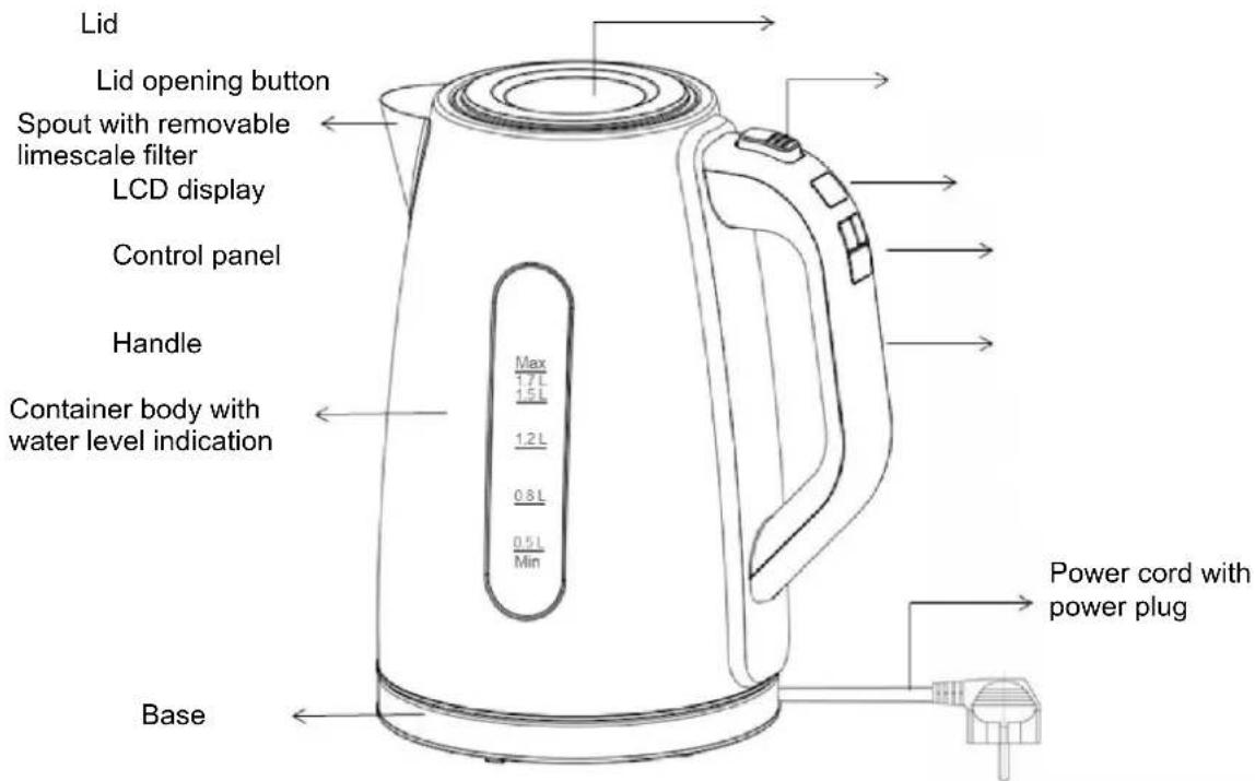 SUNTEC WAK8557 Temperature - Components - 1