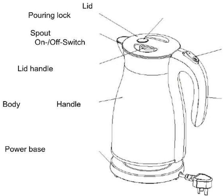 SUNTEC WAK8489 Thermo - Components - 1