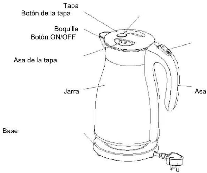 SUNTEC WAK8489 Thermo - Components - 1