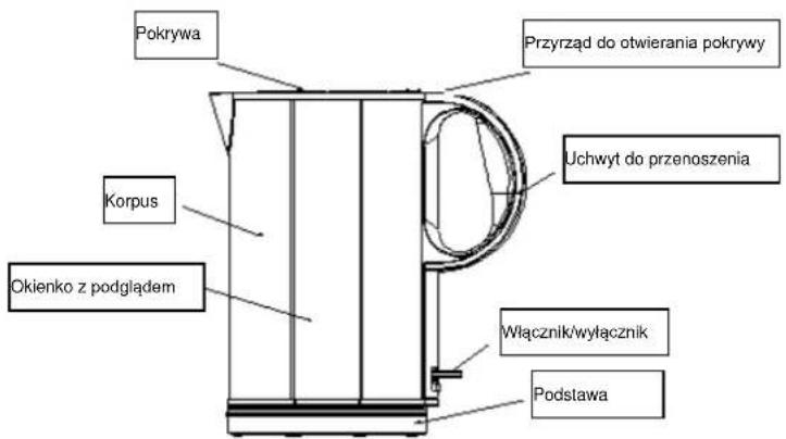 SUNTEC WAK8304 - Podzespoły - 1