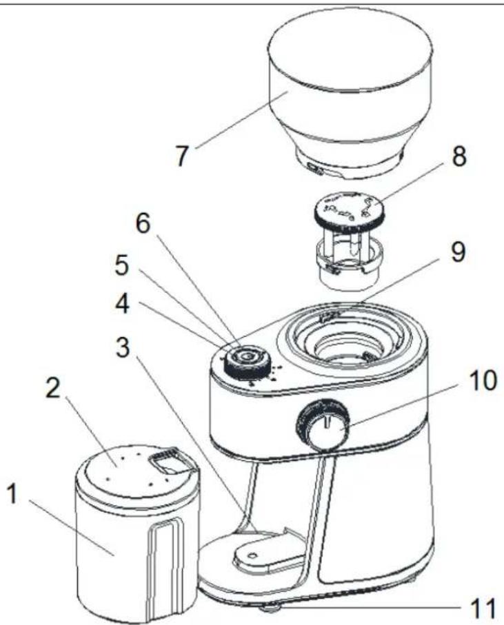 SUNTEC KML8540 design pro - Composants - 1