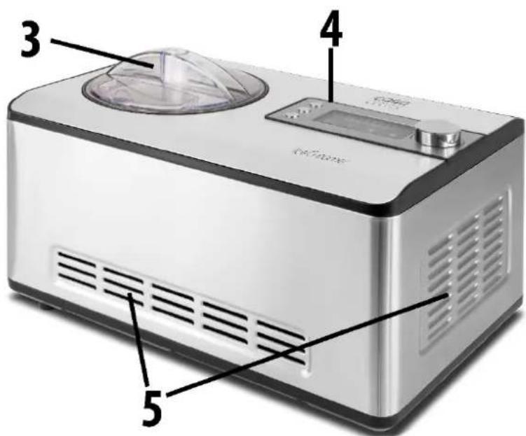 CASO IceCreamer 3298 - Descripción general - 1