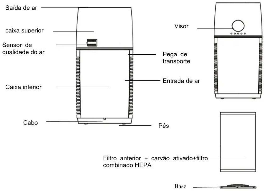 SUNTEC AirCare 4000 VirusEx H14 MultiFilter - Instalacao - 1