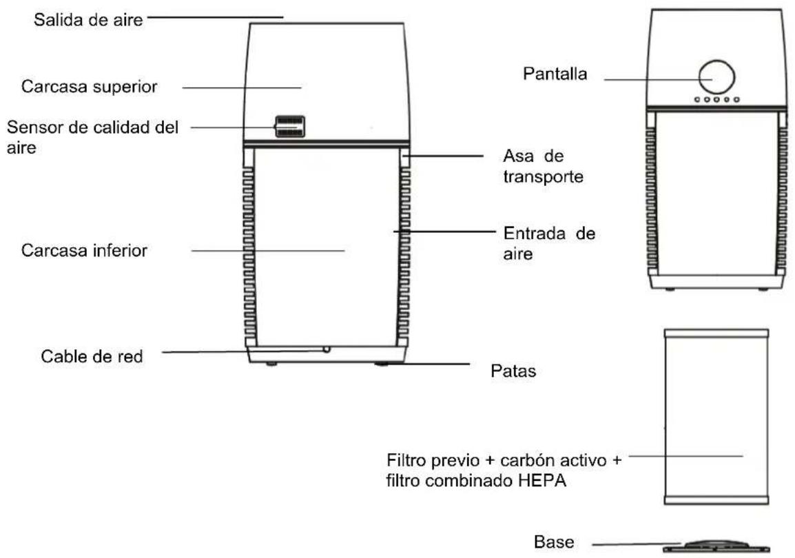 SUNTEC AirCare 4000 VirusEx H14 MultiFilter - Instalación - 1