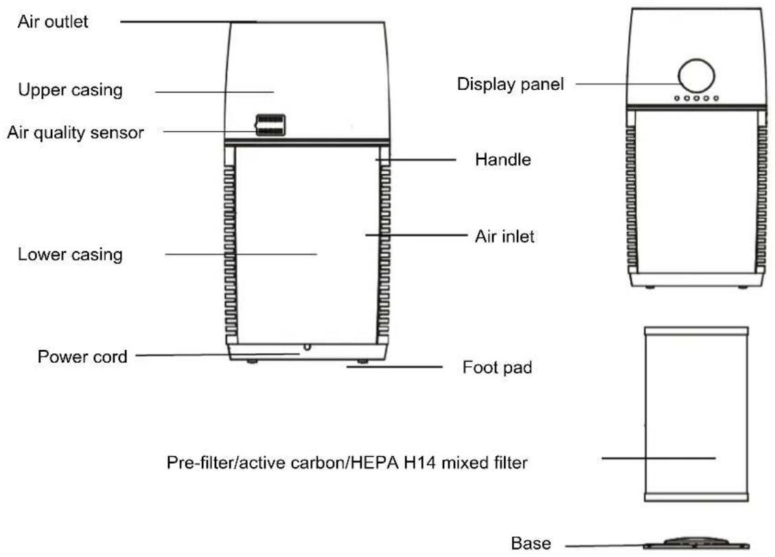 SUNTEC AirCare 4000 VirusEx H14 MultiFilter - Installation - 1