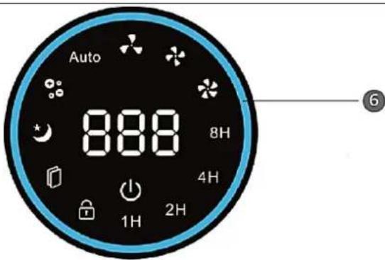 SUNTEC AirCare 4000 VirusEx H14 MultiFilter - Ovladaci panel: - 1