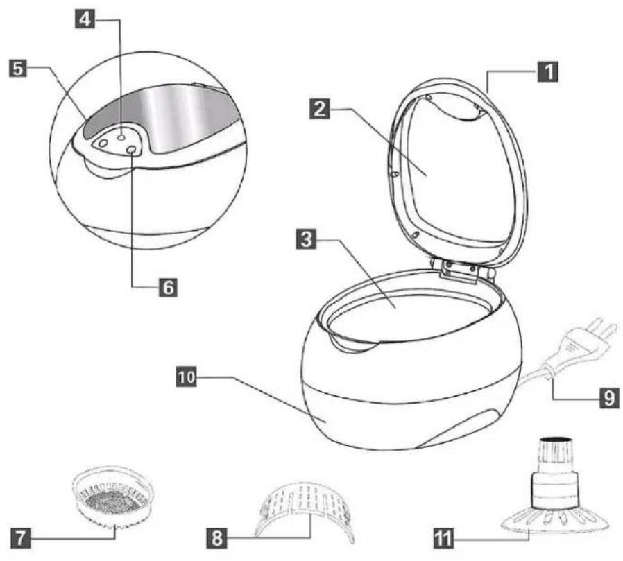 CASO UltraSonicClean Disc - Algemeen overzicht - 1