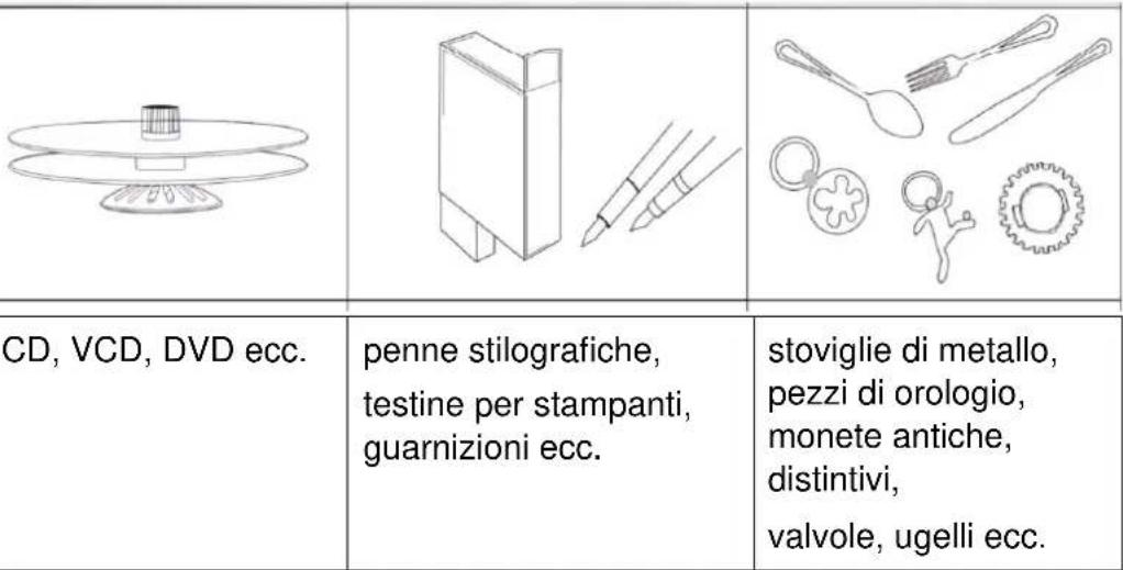 CASO UltraSonicClean Disc - Possibilità di utilizzo - 2
