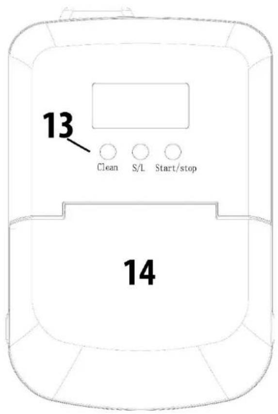 CASO IceChef Pro 3302 - Généralités - 1