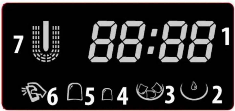 CASO IceChef Pro 3302 - Explication des touches - 1