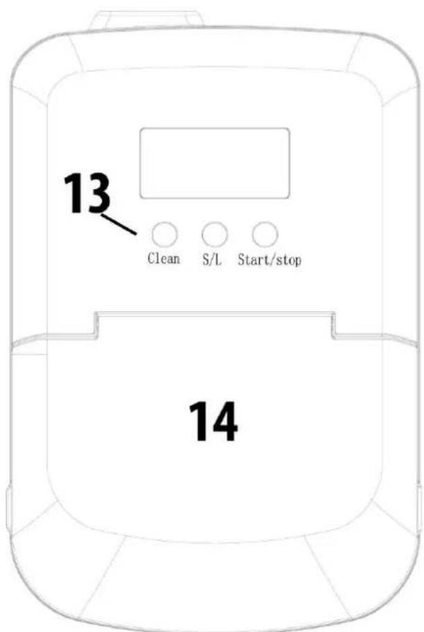 CASO IceChef Pro 3302 - Function - 3