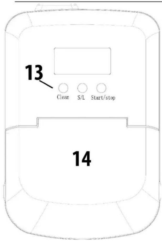 CASO IceChef Pro 3302 - Función - 3