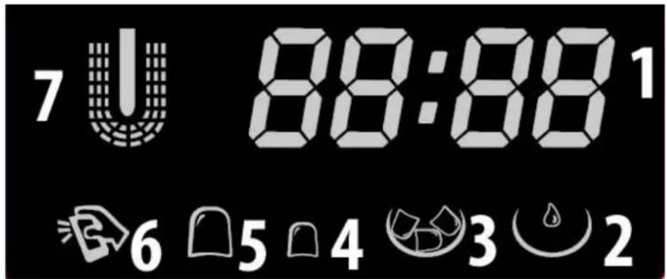 CASO IceChef Pro 3302 - Кнопки - 1