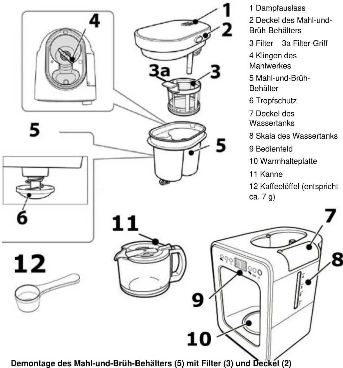 CASO Coffee Compact 1848 - Übersicht - 1
