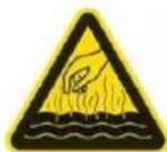CASO Coffee Compact 1848 - ▲WARNING Attention - 1