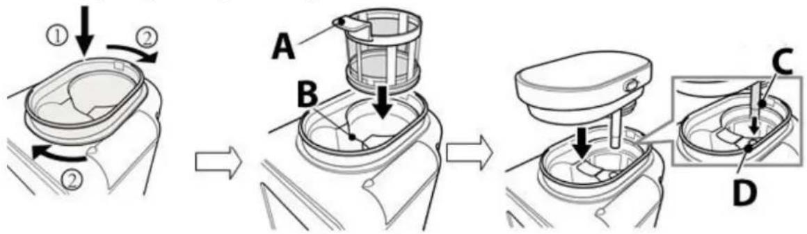 CASO Coffee Compact 1848 - Assembly of grinding/brewing container with filter and lid - 1