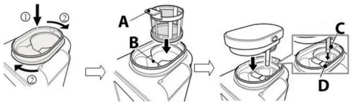 CASO Coffee Compact 1848 - Assemblage du écipient de mouture et d'infusion (5) avec filter (3) et couvercle (2) - 1