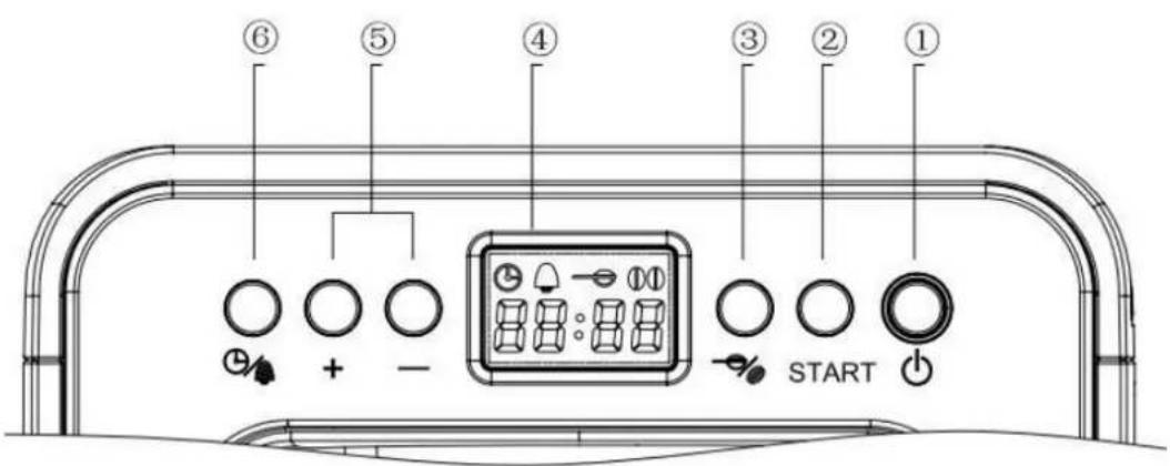 CASO Coffee Compact 1848 - Bedienfeld - 1