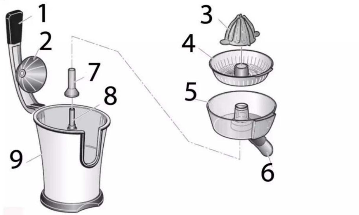 CASO CP 330 Pro - Overzicht - 1