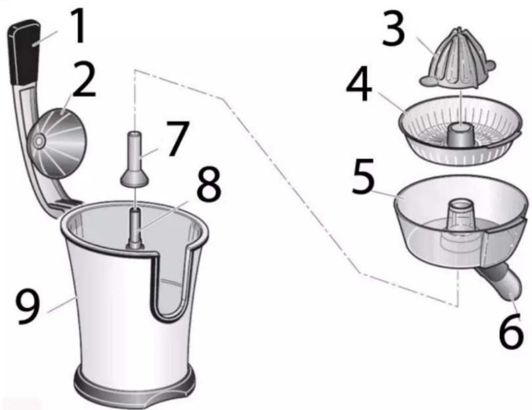 CASO CP 330 Pro - Sinopsis - 1