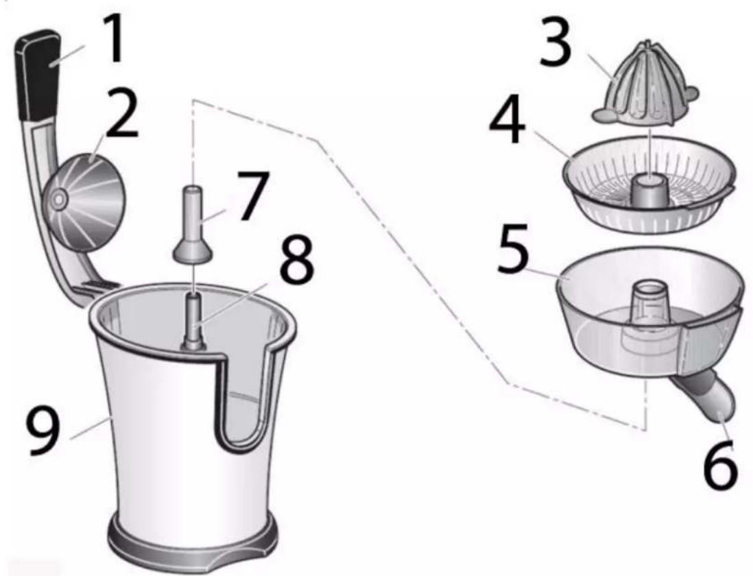 CASO CP 330 Pro - Vue d'ensemble - 1