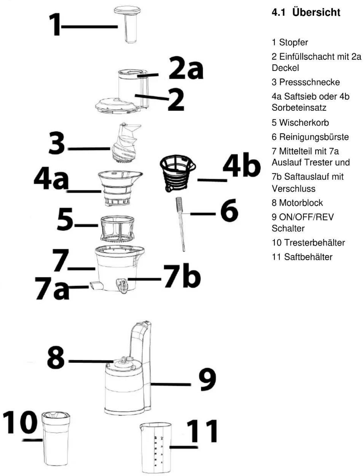 CASO SJW 500 - Aufbau und Funktion - 1