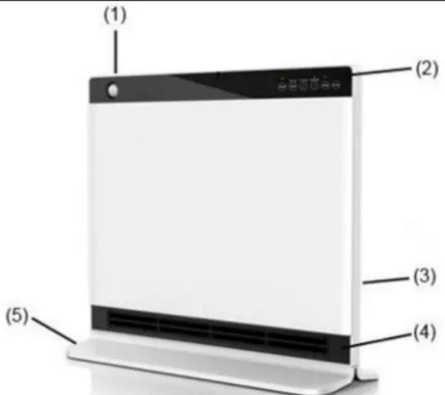 SUNTEC Heat Screen 1800 - Struttura - 1
