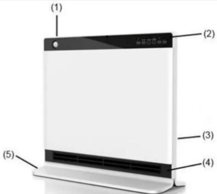 SUNTEC Heat Screen 1800 - Mise en place - 1