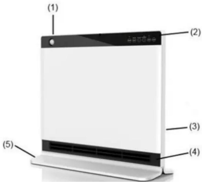 SUNTEC Heat Screen 1800 - Budowa - 1