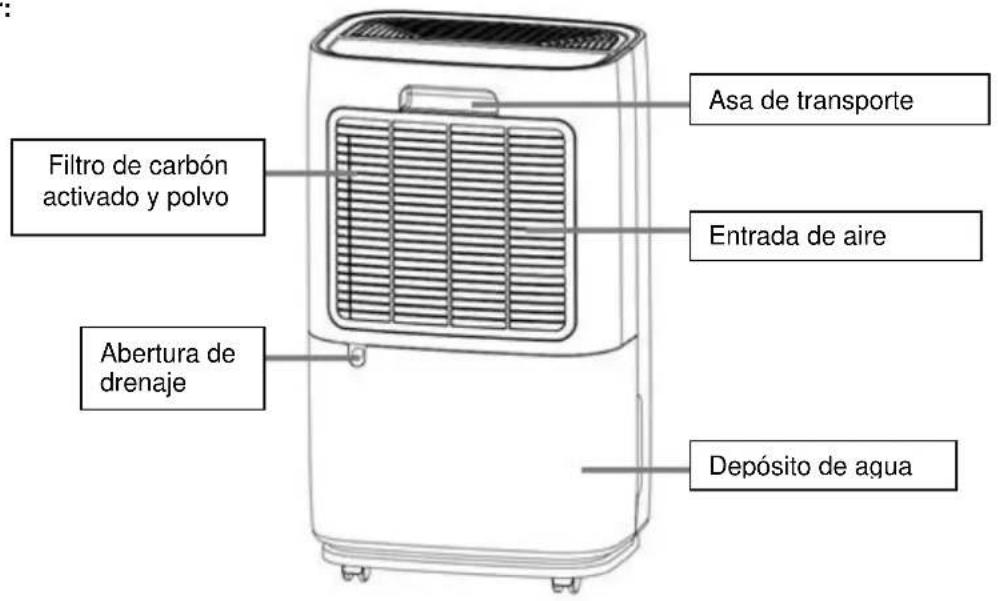 SUNTEC DryFix 20 MAX - INSTRUCCIONES DE USO - 2
