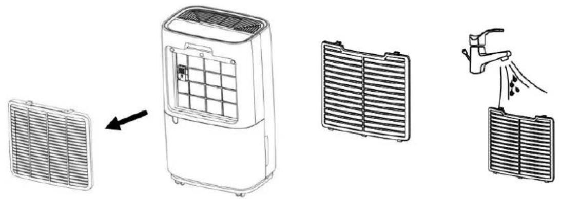 SUNTEC DryFix 20 MAX - INSTRUCCIONES DE MANTENIMIENTO - 1
